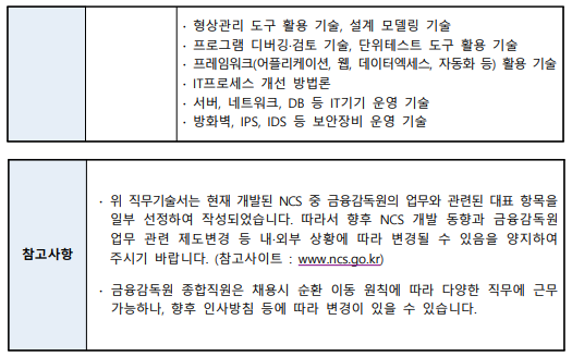 thumbnail 1770802949561 자소서첨삭대필컨설팅 자소서첨삭대필컨설팅