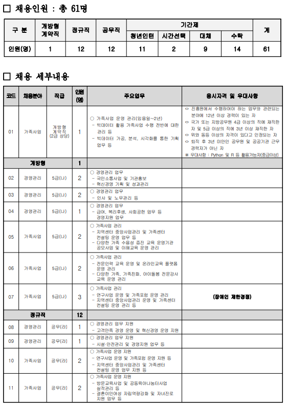 thumbnail 1770810148865 자소서첨삭대필컨설팅 자소서첨삭대필컨설팅