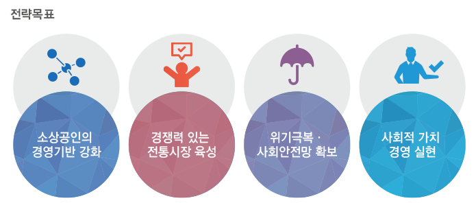 thumbnail 1776058929029 자소서첨삭대필컨설팅 자소서첨삭대필컨설팅