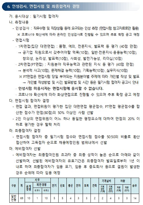 thumbnail 1776102109514 자소서첨삭대필컨설팅 자소서첨삭대필컨설팅