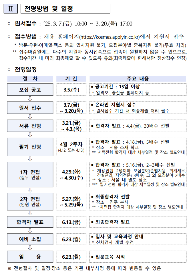 thumbnail 1780292529998 자소서첨삭대필컨설팅 자소서첨삭대필컨설팅