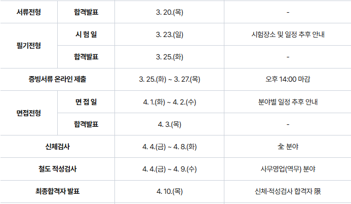 thumbnail 1780299722507 자소서첨삭대필컨설팅 자소서첨삭대필컨설팅