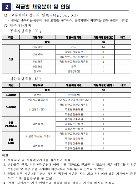 thumbnail 1780328524546 자소서첨삭대필컨설팅 자소서첨삭대필컨설팅