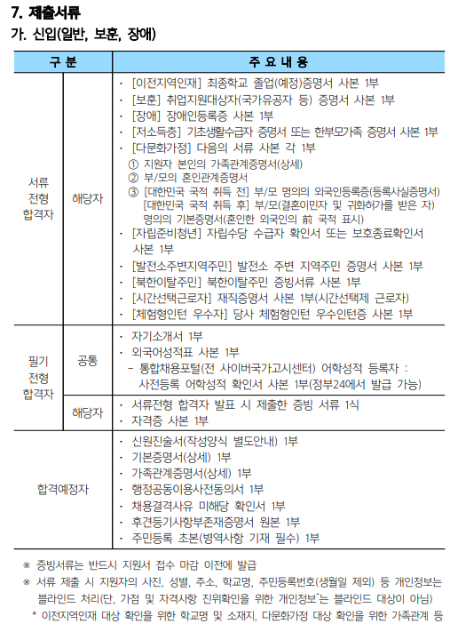 thumbnail 1786230432867 자소서첨삭대필컨설팅 자소서첨삭대필컨설팅