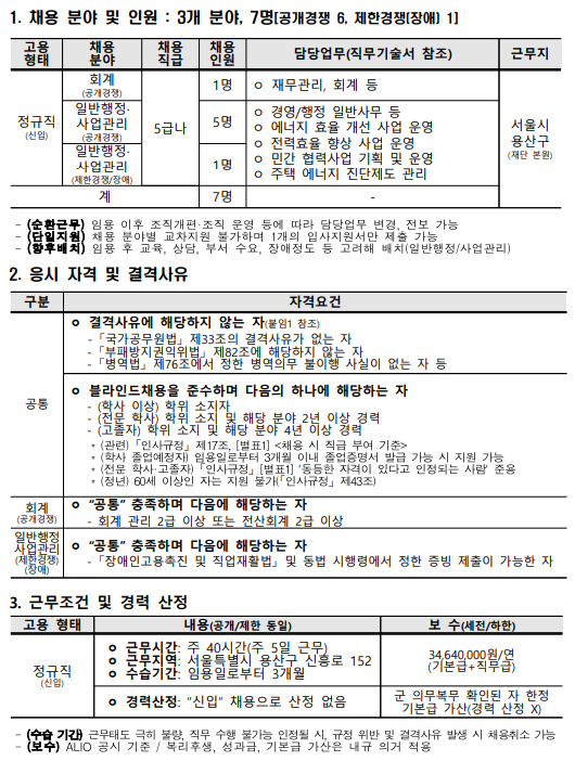 thumbnail 1786432003713 자소서첨삭대필컨설팅 자소서첨삭대필컨설팅